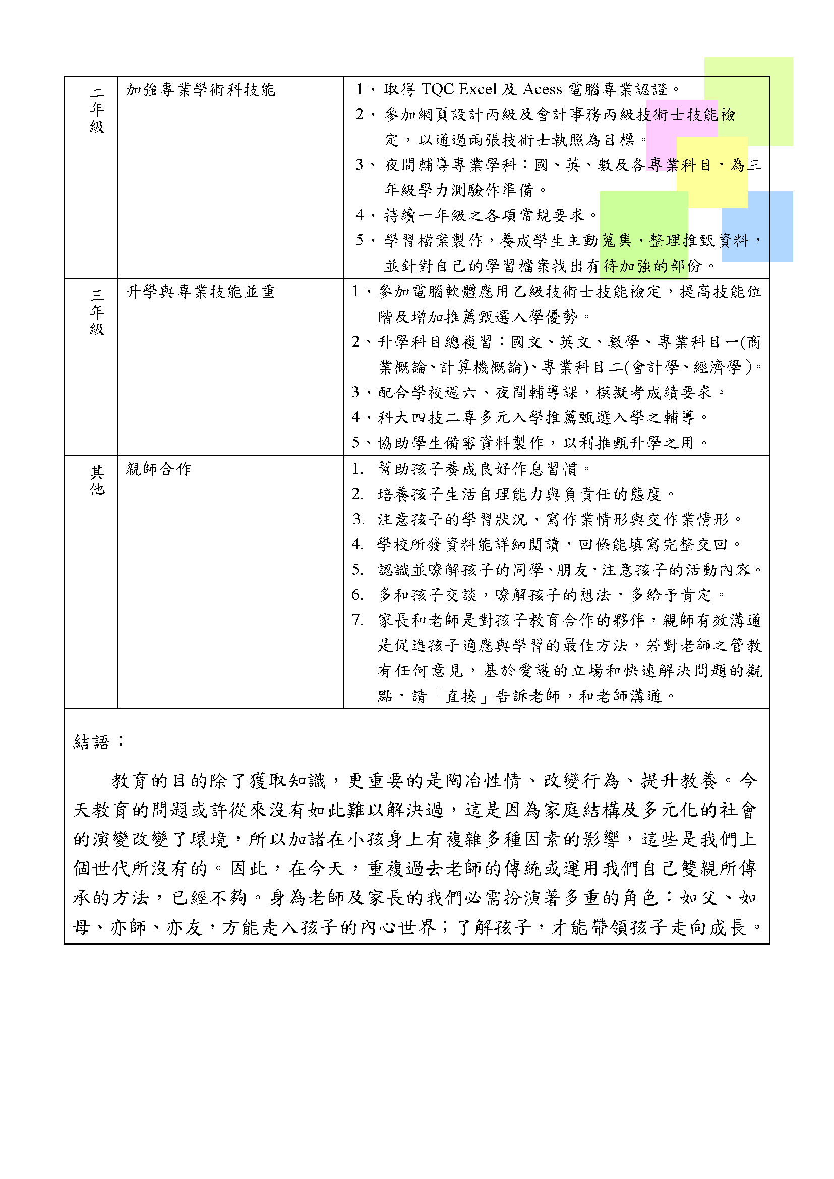 班經2